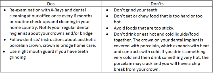 cosmetic dentistry warranty