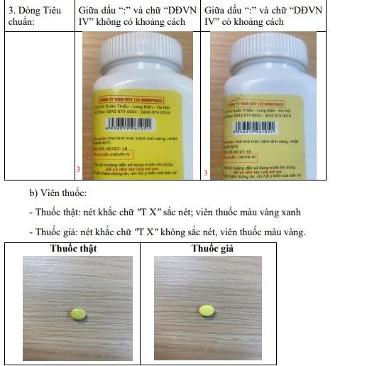 CỤC QUẢN LÝ DƯỢC: THÔNG BÁO VỀ THUỐC GIẢ TE TRACYCLIN thuốc giả Tetracyclin