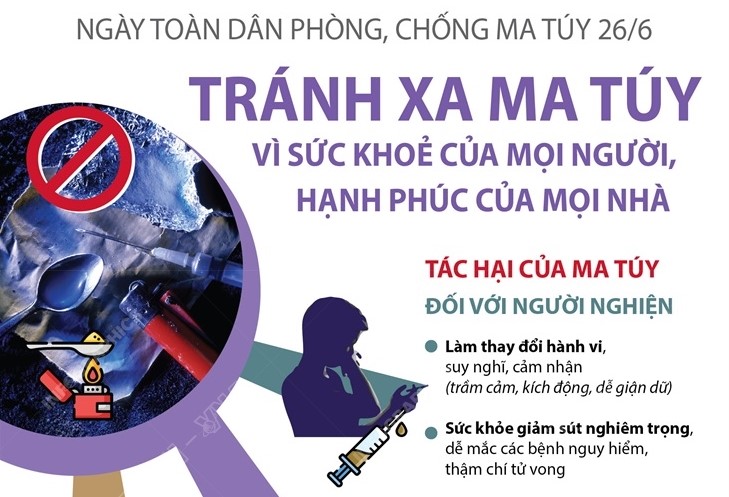 Bệnh viện PTTM-RHM “Chung một quyết tâm - Vì cộng đồng không ma túy”