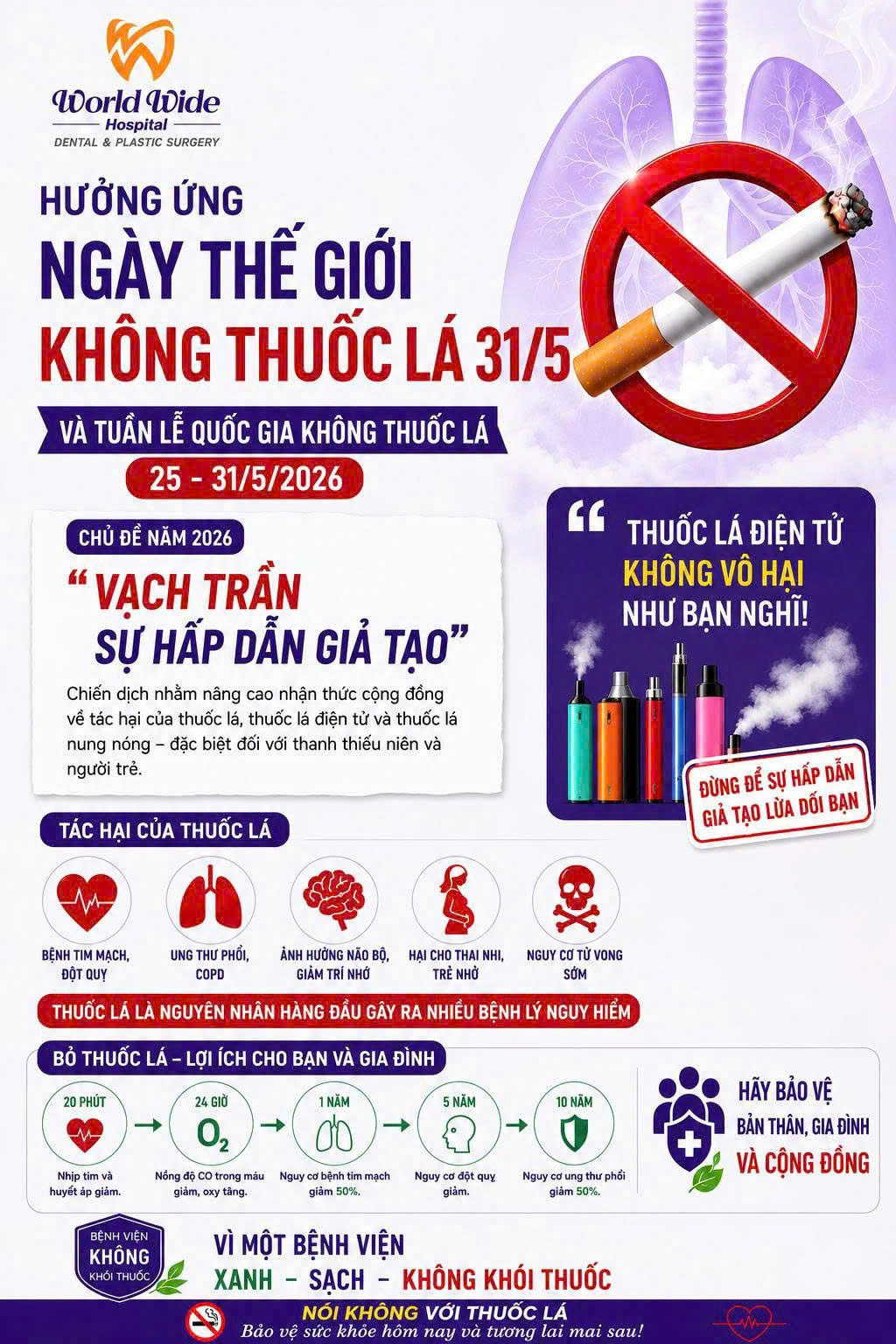 Hưởng ứng Ngày Thế giới không thuốc lá 31/5 và Tuần lễ Quốc gia không thuốc lá 25–31/5/2026