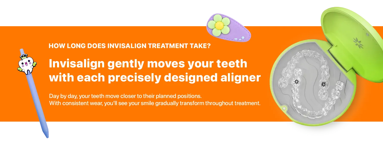 How Long Does Invisalign Treatment Take?